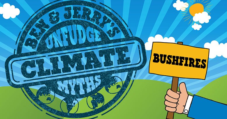 BJ-Unfudge-Climate-Myths-779x400.jpg
