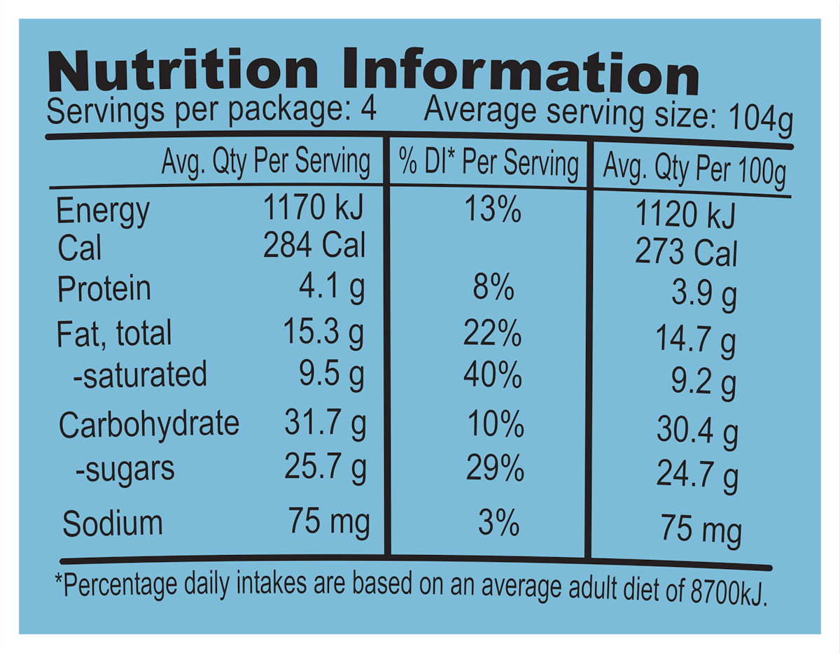 Nutrition Facts