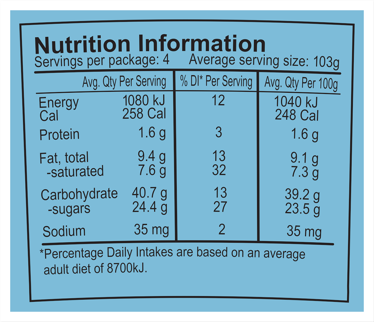 Nutrition Facts
