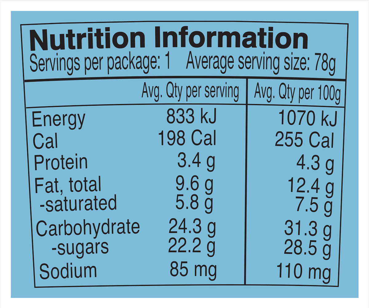 Nutrition Facts