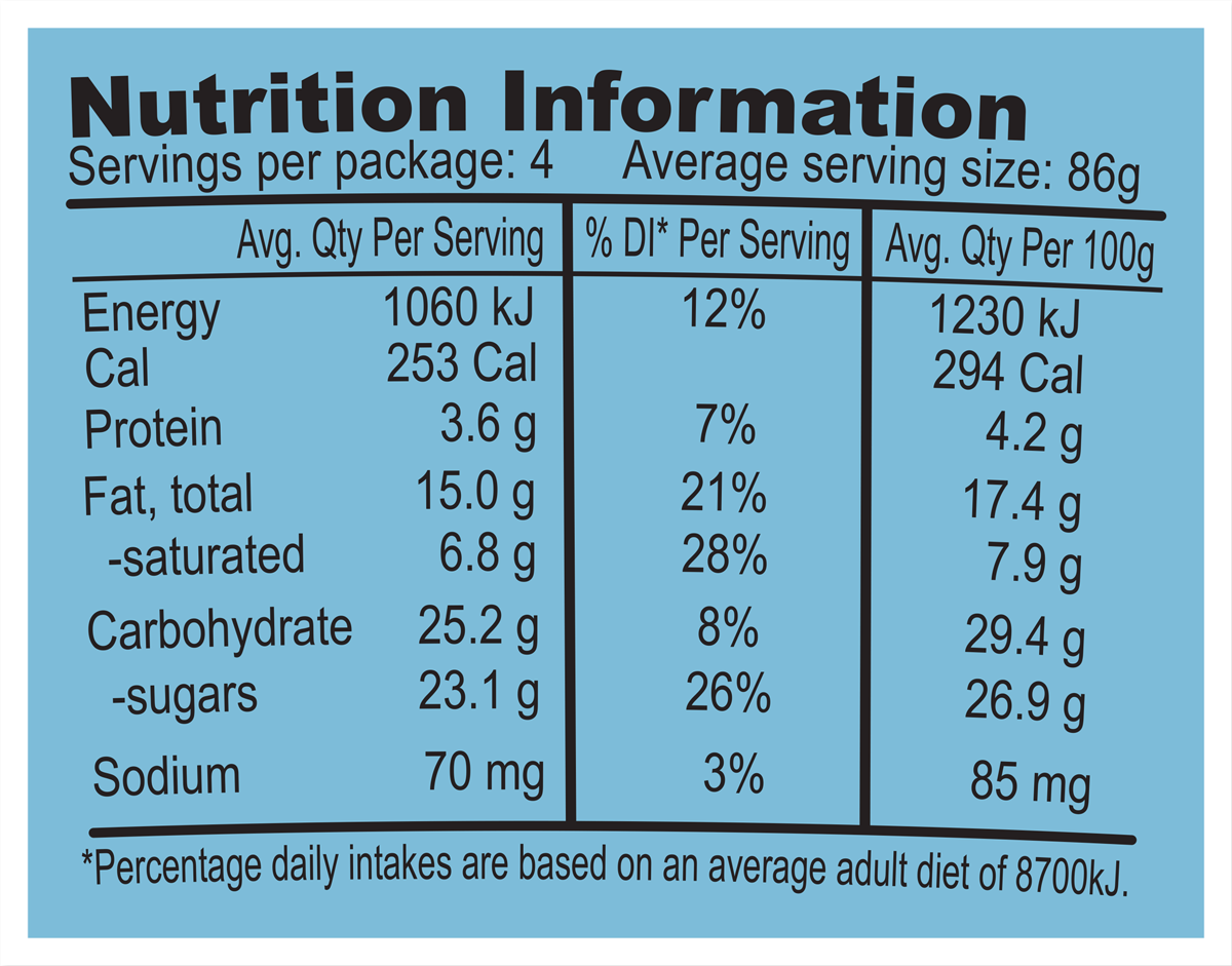 Nutrition Facts