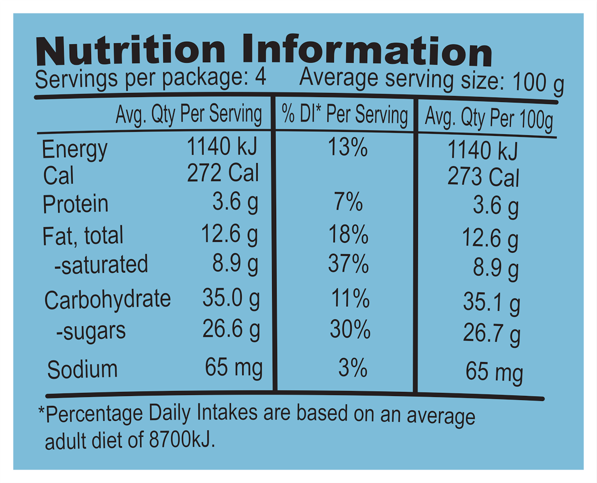 Nutrition Facts